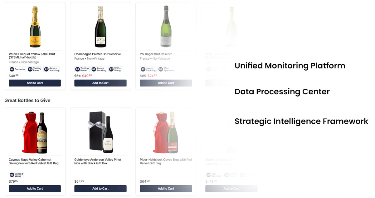 Implementation-Process